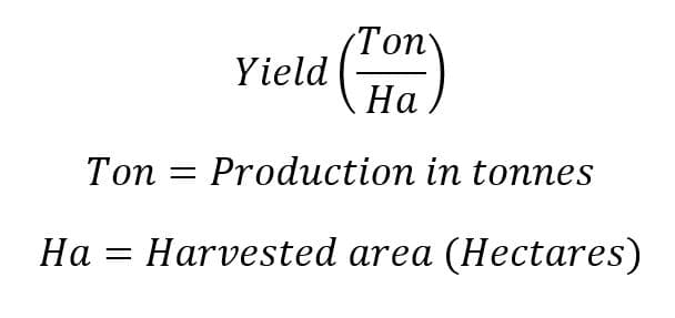 Equation 2