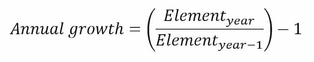 Equation 1