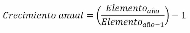 Equation 1