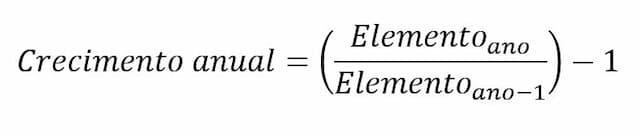 Equation 1
