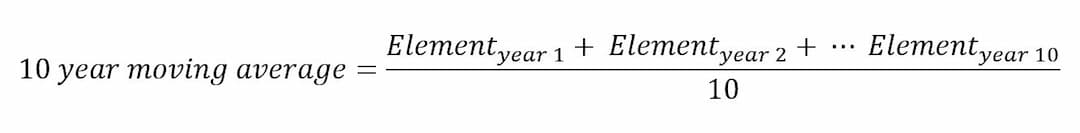 Equation 2